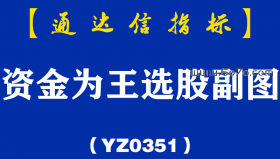 [YZ0351]资金为王选股副图-通达信指标公式