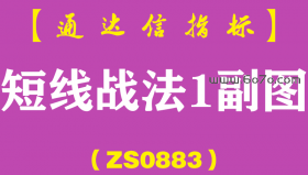 [ZS0883]短线战法1副图-通达信指标公式