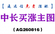 [AG260816]中长买涨主图-通达信指标源码分享