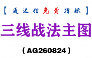 [AG260824]三线战法主图-通达信指标源码分享