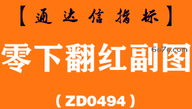 [ZD0494]零下翻红副图-通达信指标公式