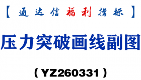 [YZ260331]压力突破画线副图－通达信指标源码分享