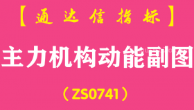 [ZS0741]主力机构动能副图--通达信指标公式