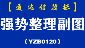 [YZB0120]强势整理副图-通达信指标公式
