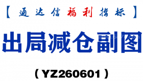 [YZ260601]出局减仓副图－通达信指标源码分享