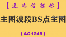 [AG1248]主图波段BS点主图-通达信指标公式-适合新手针对自己手中的股票做买卖，B点为买点，S点为卖点