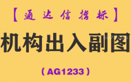 [AG1233]机构出入副图-通达信指标公式