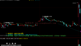 【通达信免费源码】运用5分钟Ｋ线，预测大势高达90％，个股达80％左右