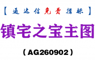 [AG260902]镇宅之宝主图-通达信指标源码分享