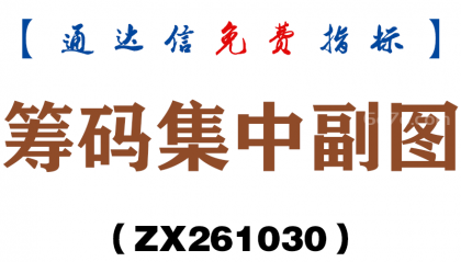 [ZX261030]筹码集中副图－通达信指标源码分享