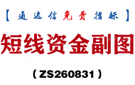 [ZS260831]短线资金副图-通达信指标源码分享