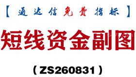 [ZS260831]短线资金副图-通达信指标源码分享