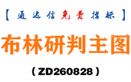 [ZD260828]布林研判主图-通达信指标源码分享