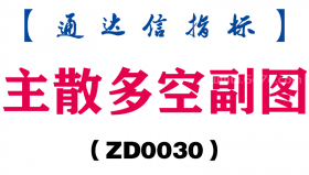 [ZD0030]主散多空副图-通达信指标公式