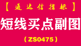 [ZS0475]短线买点副图-通达信指标公式