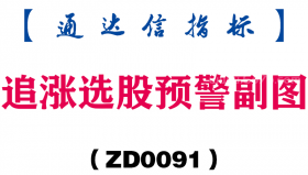 [ZD0091]追涨选股预警副图-通达信指标公式