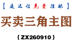 [ZX260910]买卖三角主图－通达信指标源码分享