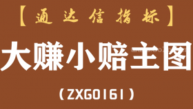 [ZXG0161]大赚小赔主图-通达信指标公式-含手机版
