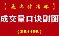 [ZS1198]成交量口诀副图-通达信指标公式