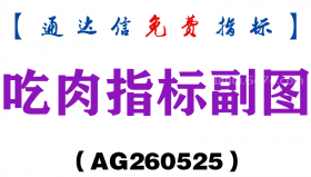 [AG260525]吃肉指标副图－通达信指标源码分享