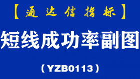 [YZB0113]短线成功率副图-通达信指标公式