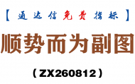[ZX260812]顺势而为副图－通达信指标源码分享