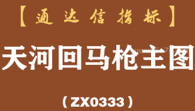 [ZX0333]天河回马枪主图-通达信指标公式
