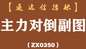 [ZX0350]主力对倒副图-通达信指标公式
