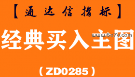 [ZD0285]经典买入主图-通达信指标公式