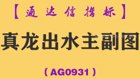 [AG0931]真龙出水主副图-通达信指标公式