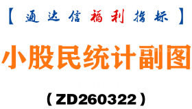 [ZD260322]小股民统计副图－通达信指标源码分享