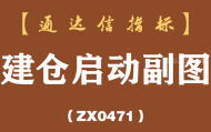 [ZX0471]建仓启动副图-通达信指标公式