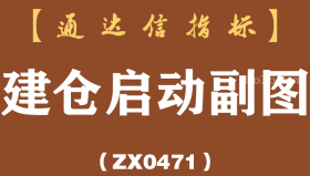 [ZX0471]建仓启动副图-通达信指标公式