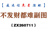 [ZX260711]不发财都难副图－通达信指标源码分享