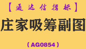 [AG0854]庄家吸筹副图-通达信指标公式