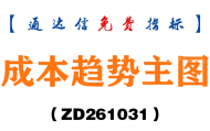 [ZD261031]成本趋势主图-通达信指标源码分享