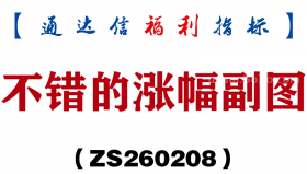 [ZS260208]不错的涨幅副图－通达信指标源码分享