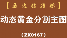 [ZX0167]动态黄金分割主图-通达信指标公式