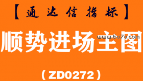 [ZD0272]顺势进场主图-通达信指标公式