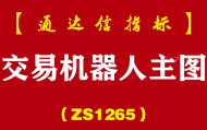 [ZS1265]交易机器人主图-通达信指标公式
