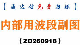 [ZD260918]内部用波段副图-通达信指标源码分享