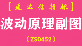 [ZS0452]波动原理副图-通达信指标公式