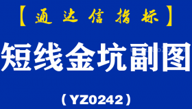[YZ0242]短线金坑副图-通达信指标公式