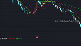 主力进场吸筹指标－精品通达信指标公式源码分享