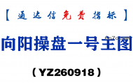 [YZ260918]向阳操盘一号主图-通达信指标源码分享