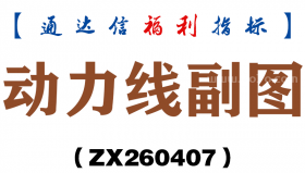 [ZX260407]动力线副图－通达信指标源码分享