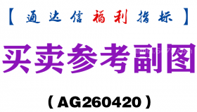 [AG260420]买卖参考副图－通达信指标源码分享