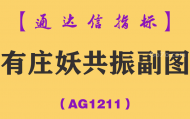 [AG1211]有庄妖共振副图-通达信指标公式