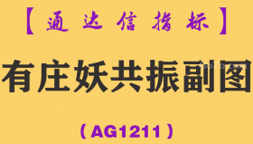 [AG1211]有庄妖共振副图-通达信指标公式