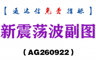 [AG260922]新震荡波副图-通达信指标源码分享